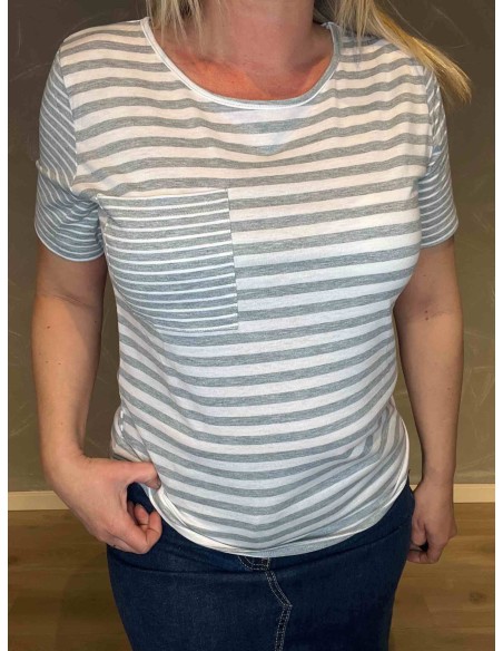 "Detaljebillede af halsudskæring på TIPPY Design t-shirt"