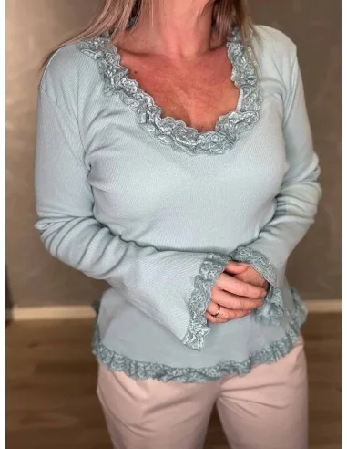 Nærbillede af ribstruktur og blondekanter – TIPPY