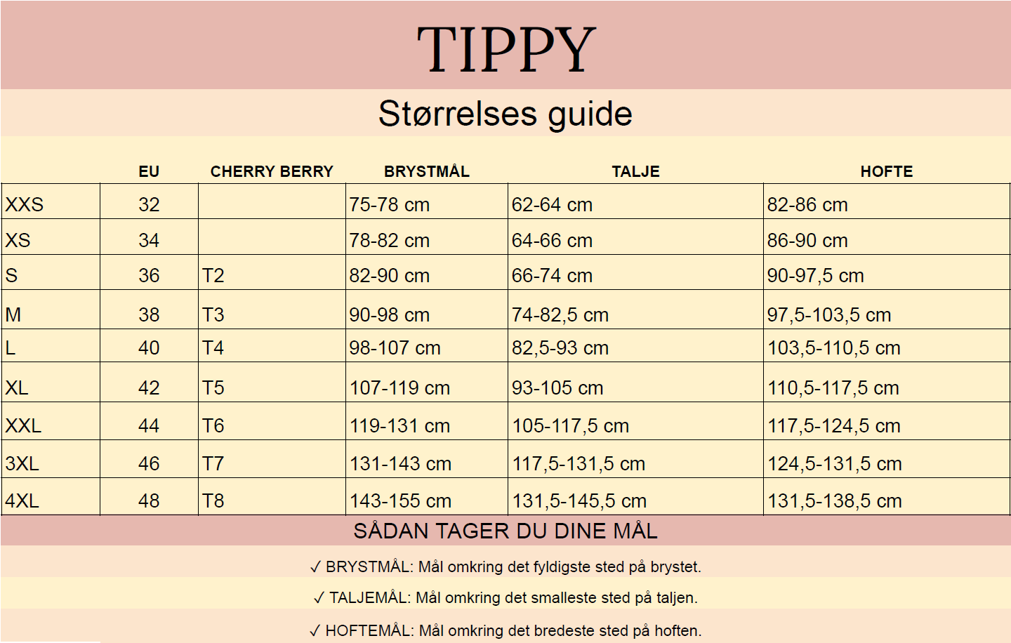 Størrelsesguide | Find Din Størrelse | TIPPY